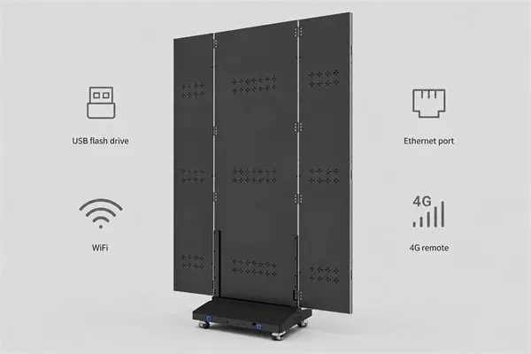 LED Poster-Flexible Content Control